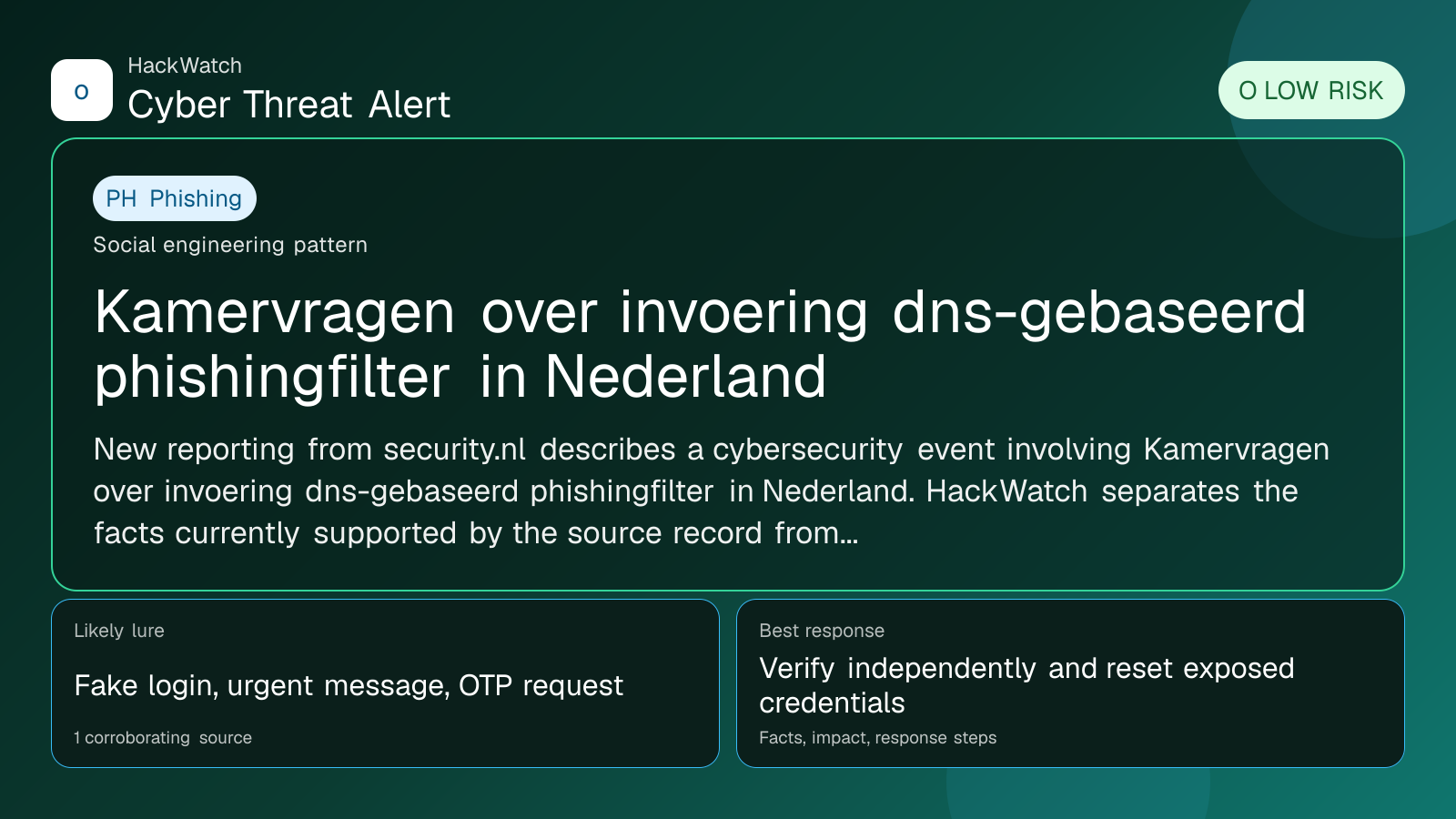 Kamervragen over invoering dns-gebaseerd phishingfilter in Nederland - HackWatch phishing alert image