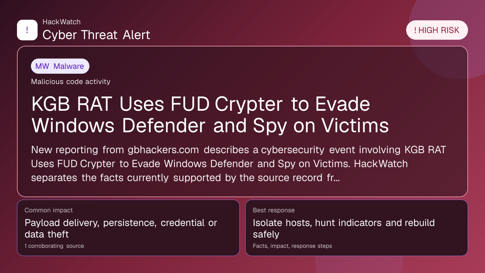 KGB RAT Uses FUD Crypter to Evade Windows Defender and Spy on Victims - HackWatch malware alert image