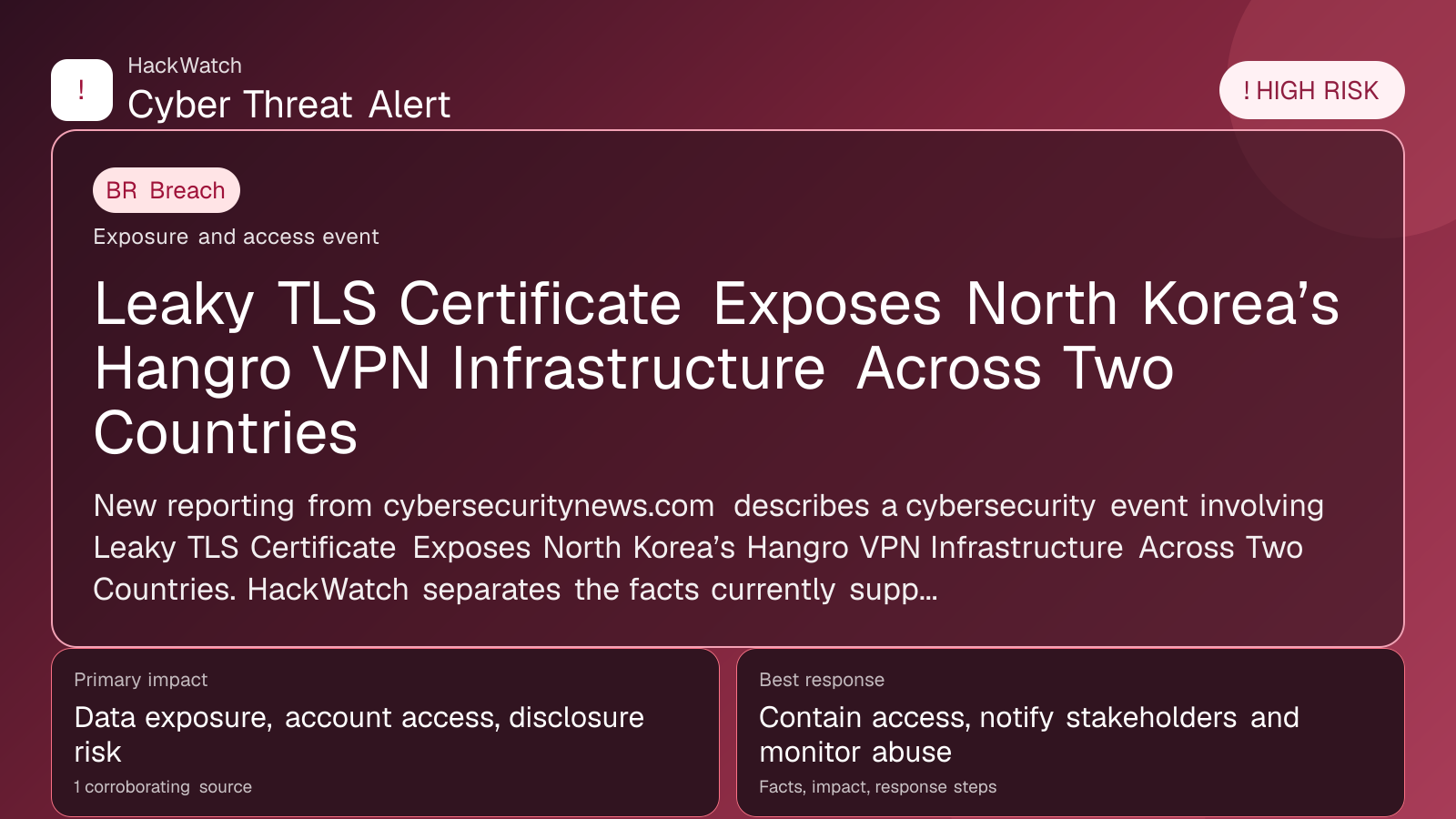 Leaky TLS Certificate Exposes North Korea’s Hangro VPN Infrastructure Across Two Countries - HackWatch breach alert image