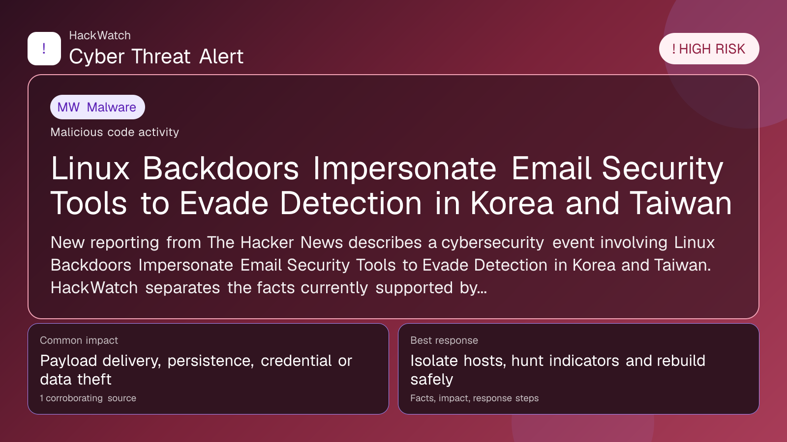 Linux Backdoors Impersonate Email Security Tools to Evade Detection in Korea and Taiwan - HackWatch malware alert image