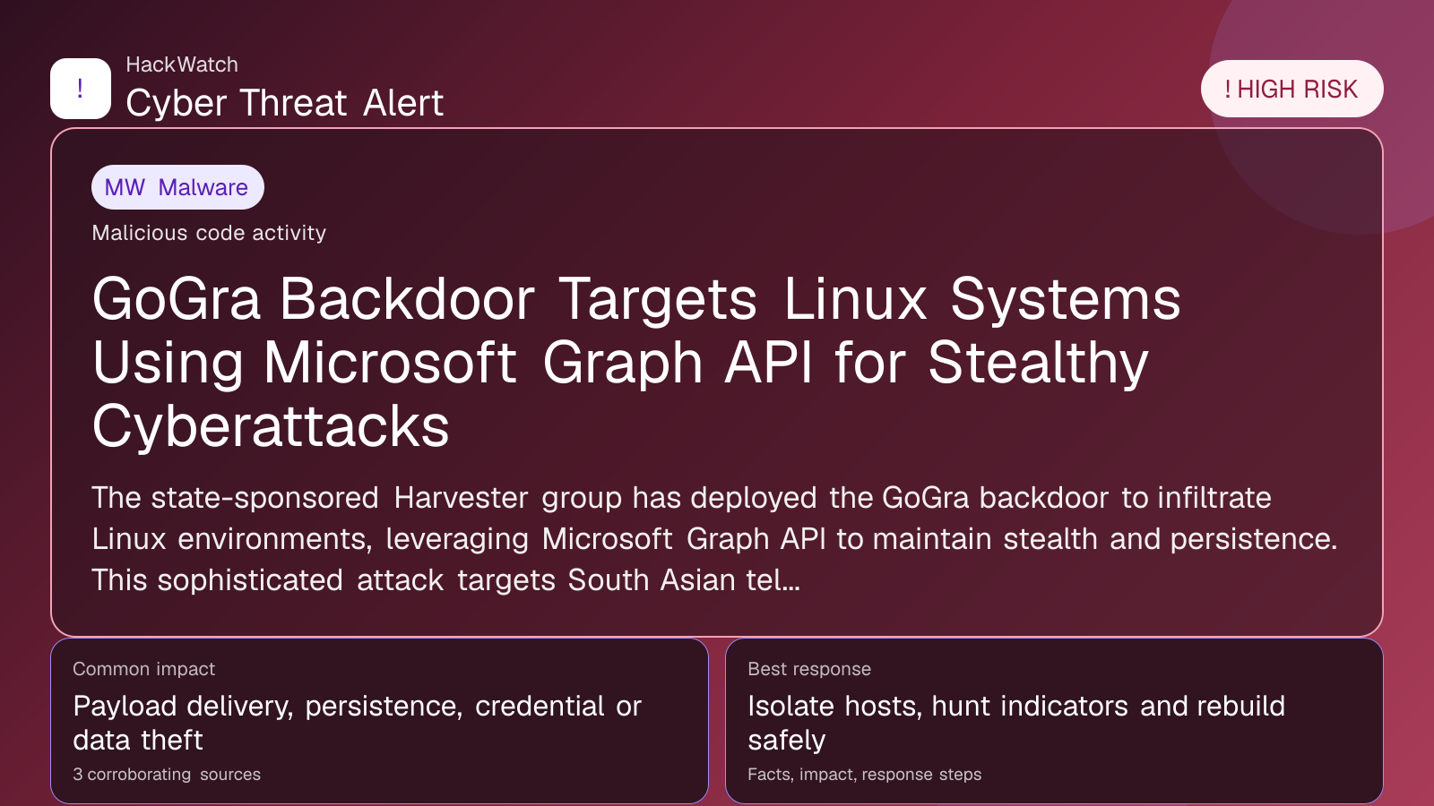 GoGra Backdoor Targets Linux Systems Using Microsoft Graph API for Stealthy Cyberattacks - HackWatch malware alert image