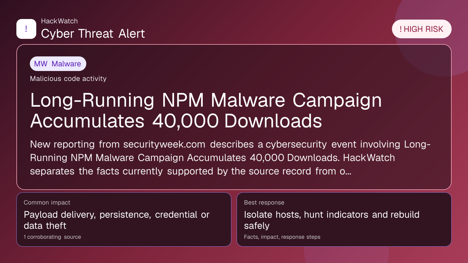 Long-Running NPM Malware Campaign Accumulates 40,000 Downloads - HackWatch malware alert image