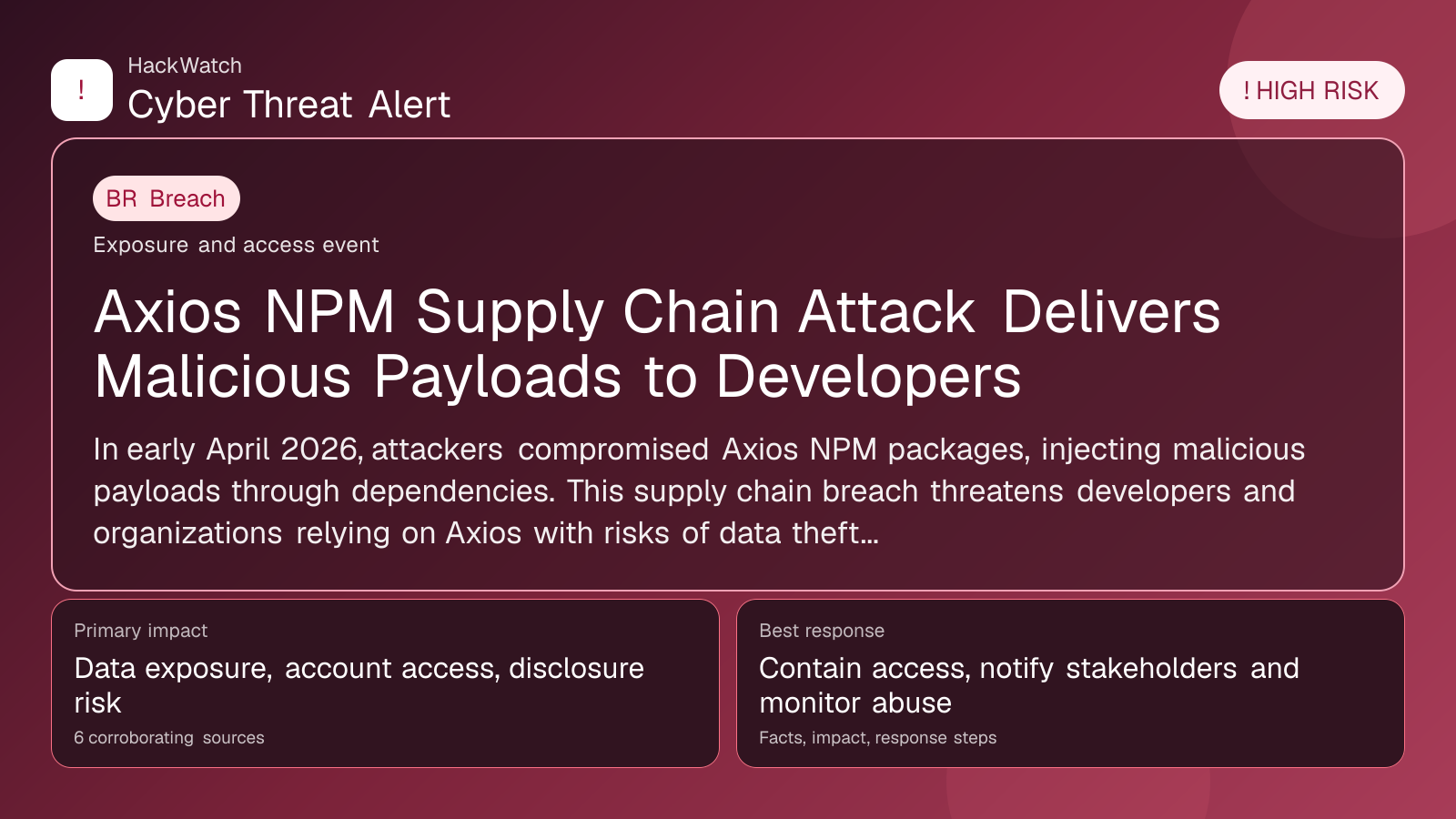 Axios NPM Supply Chain Attack Delivers Malicious Payloads to Developers - HackWatch breach alert image