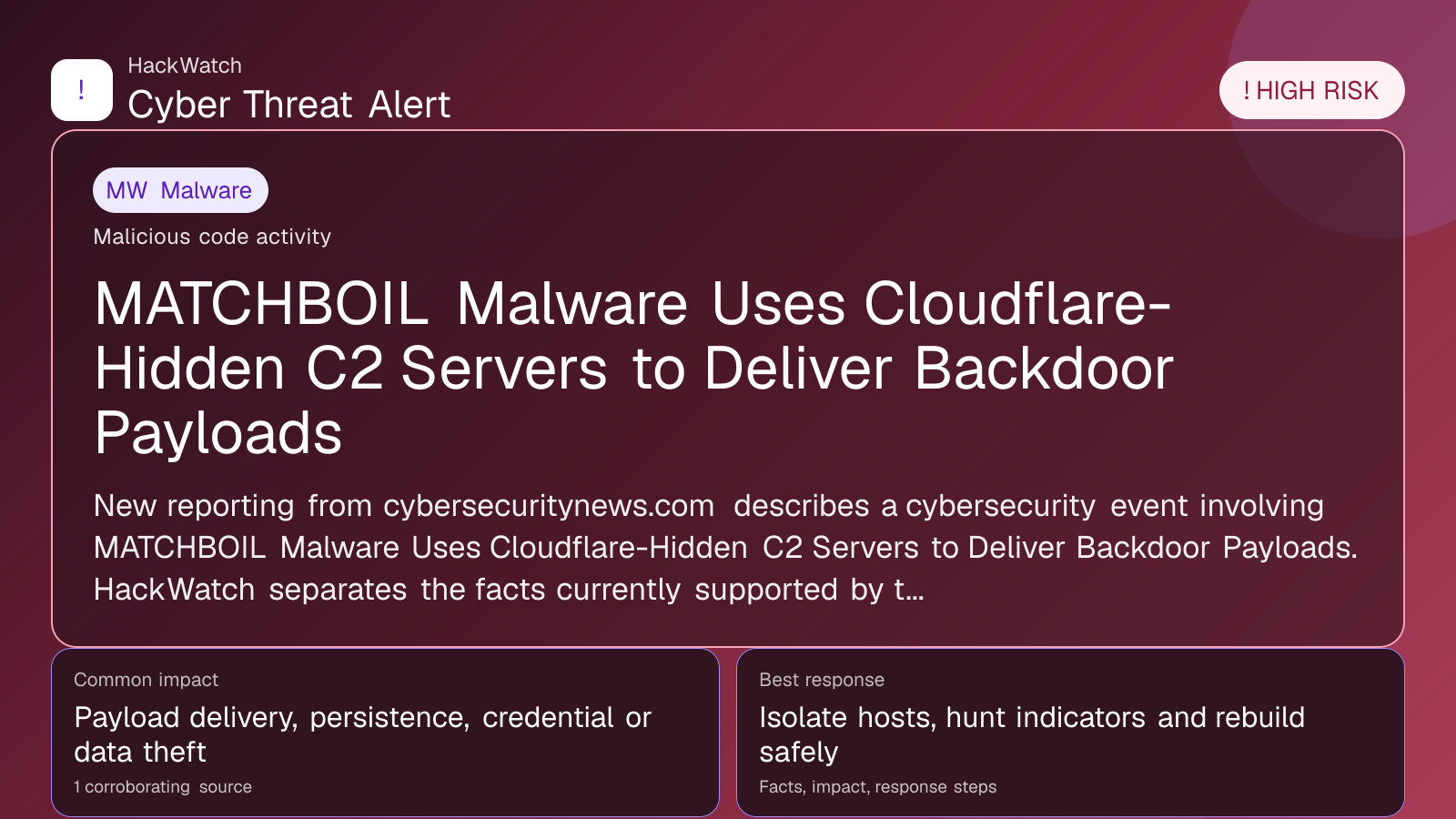 MATCHBOIL Malware Uses Cloudflare-Hidden C2 Servers to Deliver Backdoor Payloads - HackWatch malware alert image