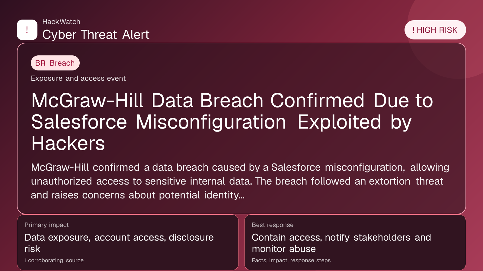 McGraw-Hill Data Breach Confirmed Due to Salesforce Misconfiguration Exploited by Hackers - HackWatch breach alert image