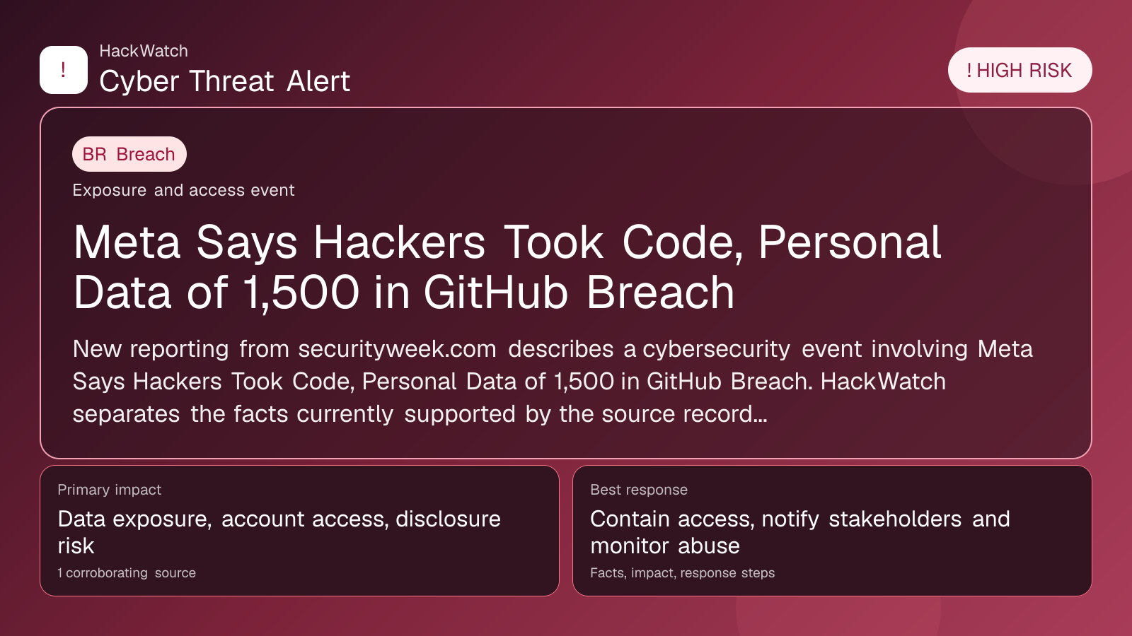 Meta Says Hackers Took Code, Personal Data of 1,500 in GitHub Breach - HackWatch breach alert image