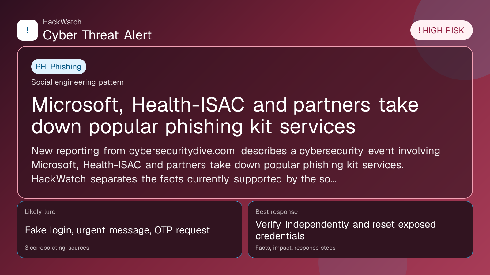 Microsoft and partners disrupt vast Chinese-language phishing kit ecosystem - HackWatch phishing alert image