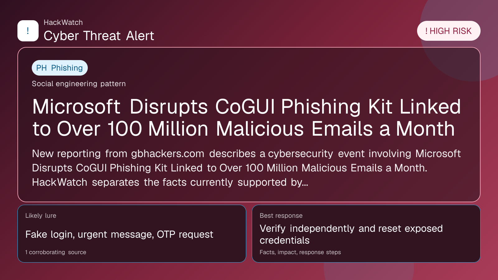 Microsoft Disrupts CoGUI Phishing Kit Linked to Over 100 Million Malicious Emails a Month - HackWatch phishing alert image