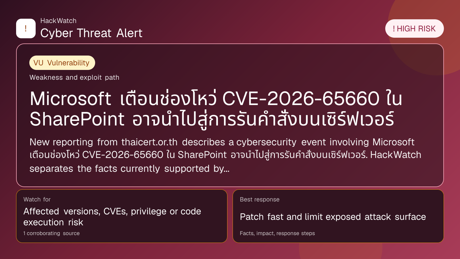 Microsoft เตือนช่องโหว่ CVE-2026-65660 ใน SharePoint อาจนำไปสู่การรันคำสั่งบนเซิร์ฟเวอร์ - HackWatch vulnerability alert image
