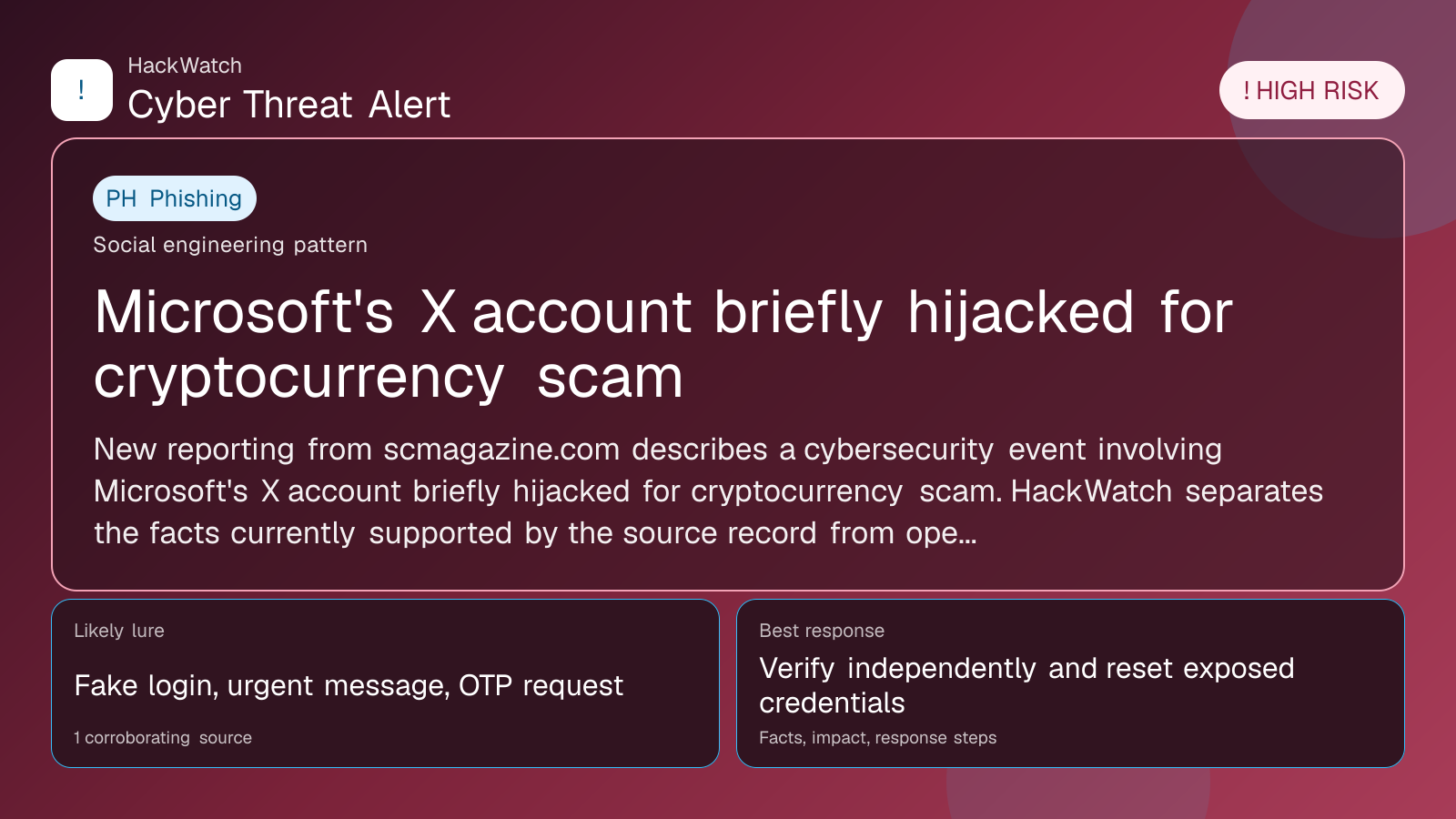 Microsoft's X account briefly hijacked for cryptocurrency scam - HackWatch phishing alert image