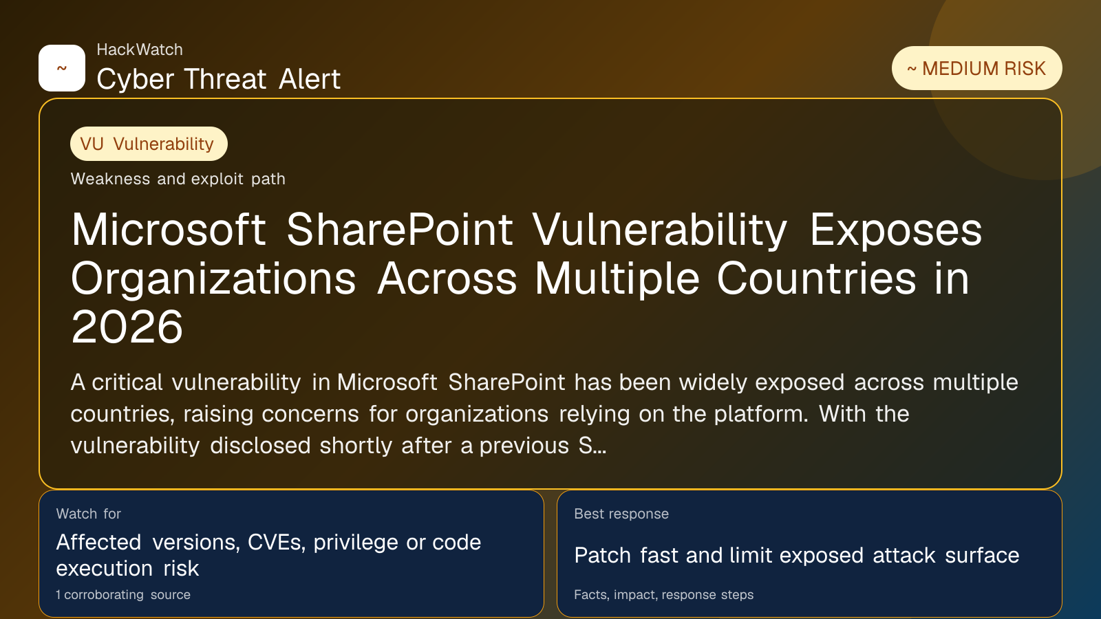 Microsoft SharePoint Vulnerability Exposes Organizations Across Multiple Countries in 2026 - HackWatch vulnerability alert image
