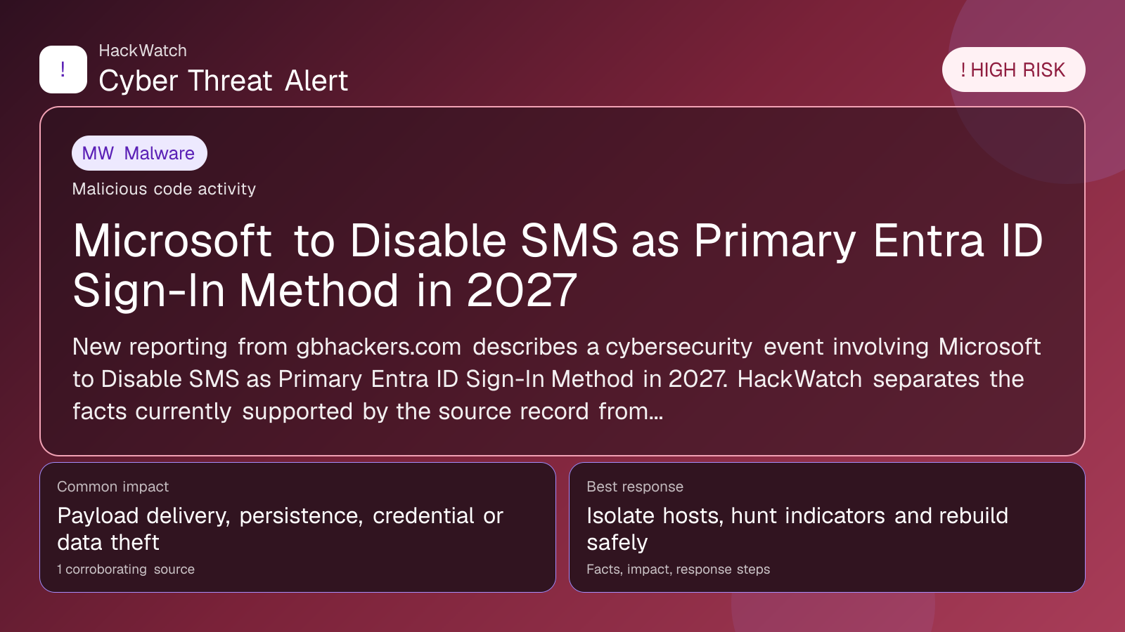 Microsoft to Disable SMS as Primary Entra ID Sign-In Method in 2027 - HackWatch malware alert image