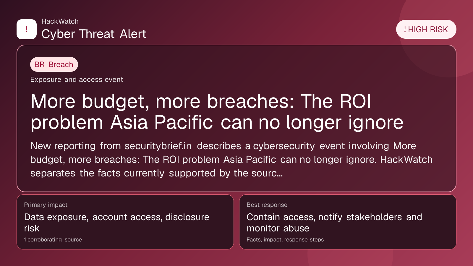 More budget, more breaches: The ROI problem Asia Pacific can no longer ignore - HackWatch breach alert image