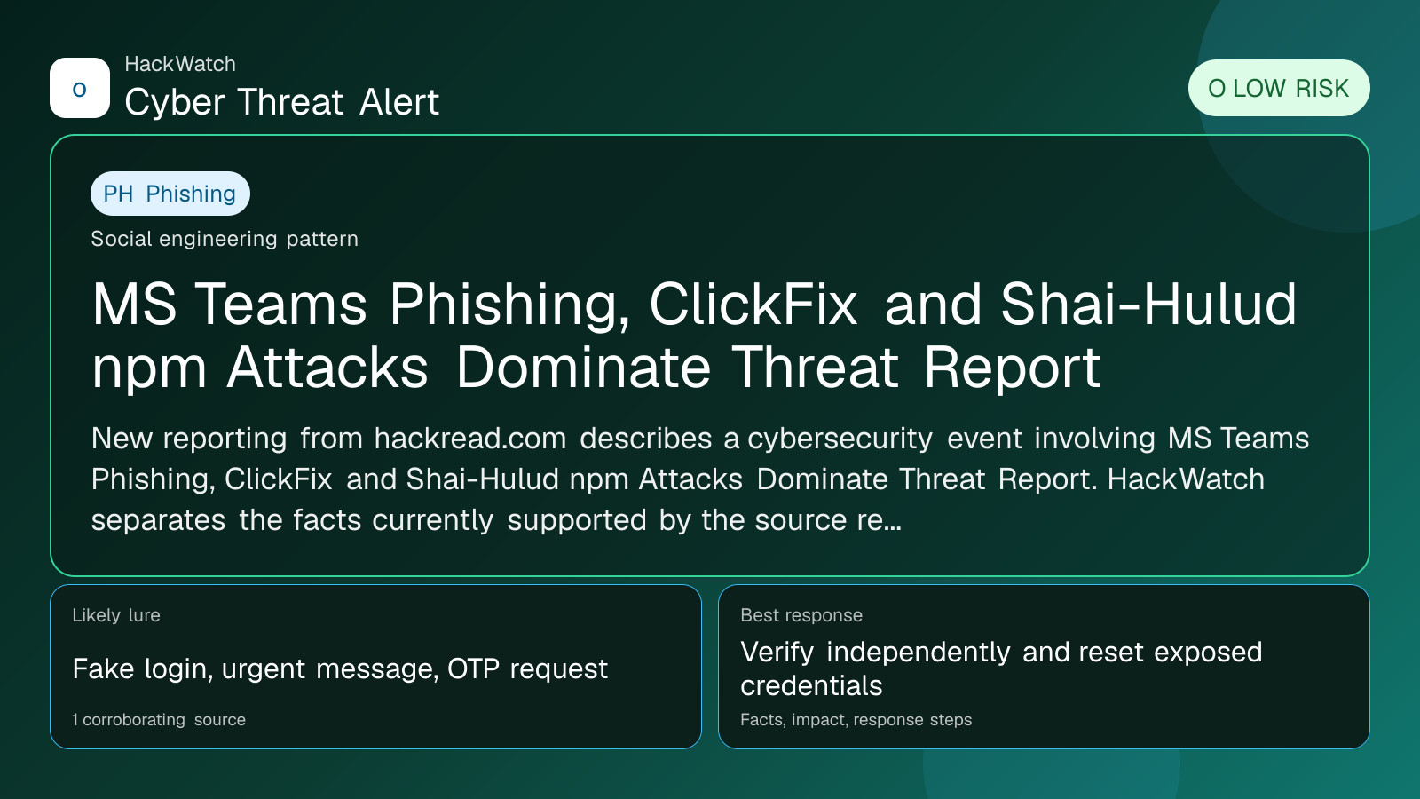 MS Teams Phishing, ClickFix and Shai-Hulud npm Attacks Dominate Threat Report - HackWatch phishing alert image