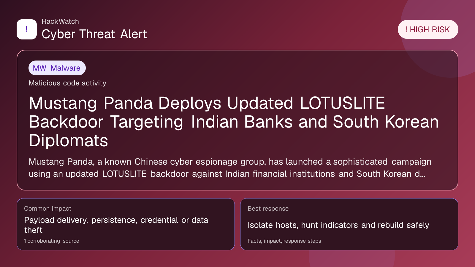 Mustang Panda Deploys Updated LOTUSLITE Backdoor Targeting Indian Banks and South Korean Diplomats - HackWatch malware alert image