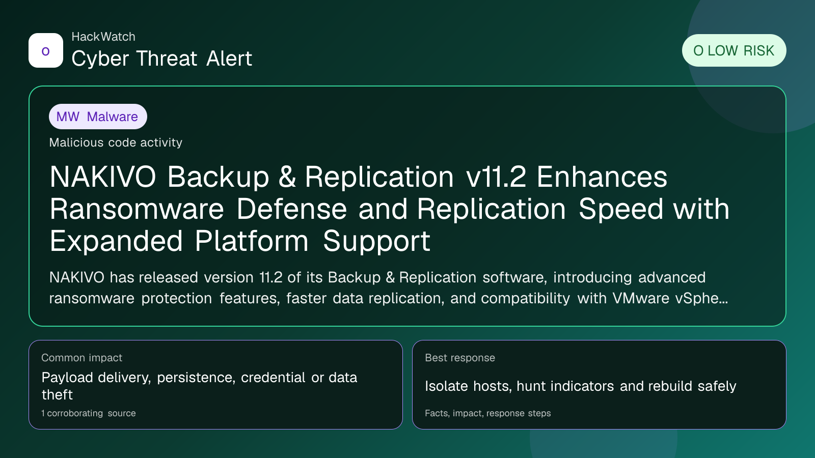 NAKIVO Backup & Replication v11.2 Enhances Ransomware Defense and Replication Speed with Expanded Platform Support - HackWatch malware alert image