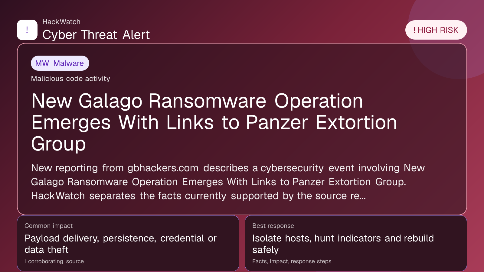 New Galago Ransomware Operation Emerges With Links to Panzer Extortion Group - HackWatch malware alert image