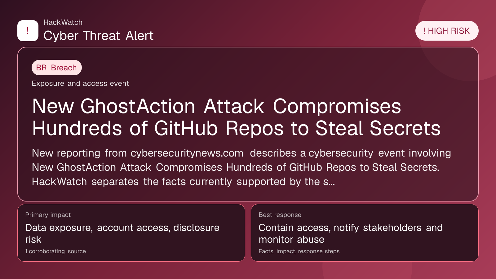 New GhostAction Attack Compromises Hundreds of GitHub Repos to Steal Secrets - HackWatch breach alert image