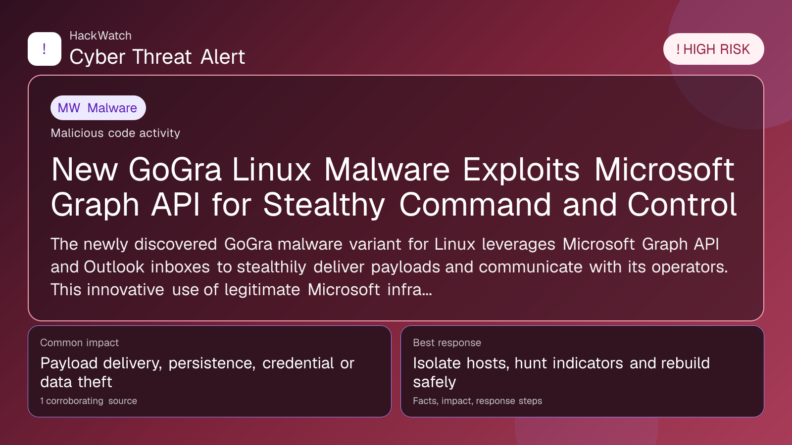 New GoGra Linux Malware Exploits Microsoft Graph API for Stealthy Command and Control - HackWatch malware alert image
