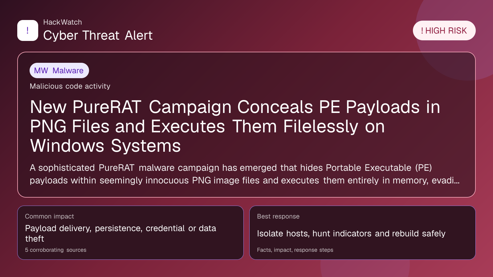 New PureRAT Campaign Conceals PE Payloads in PNG Files and Executes Them Filelessly on Windows Systems - HackWatch malware alert image