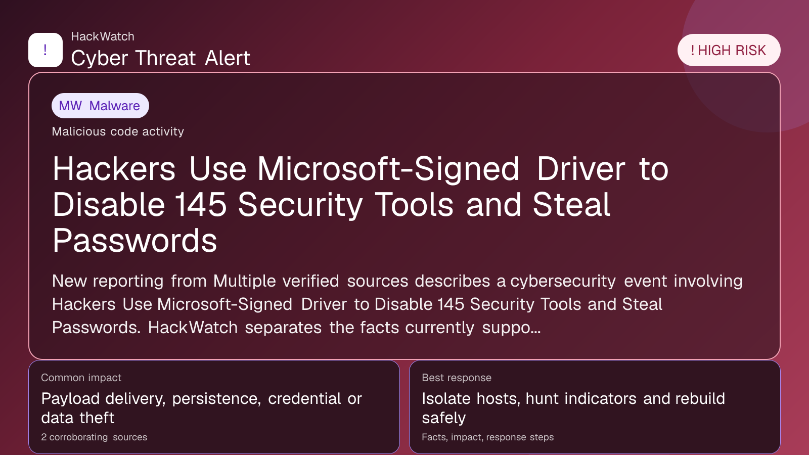 Hackers Use Microsoft-Signed Driver to Disable 145 Security Tools and Steal Passwords - HackWatch malware alert image