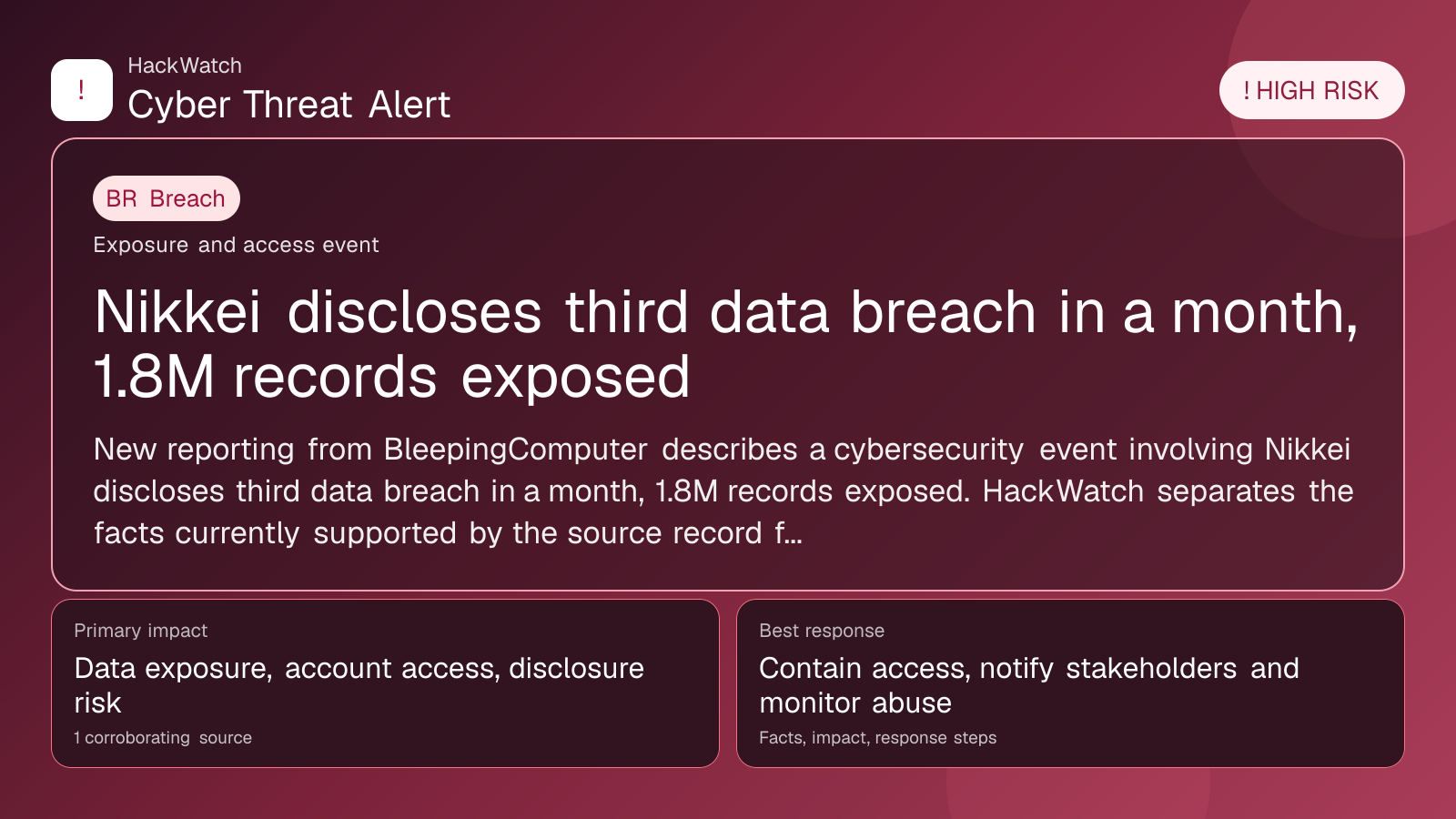 Nikkei discloses third data breach in a month, 1.8M records exposed - HackWatch breach alert image