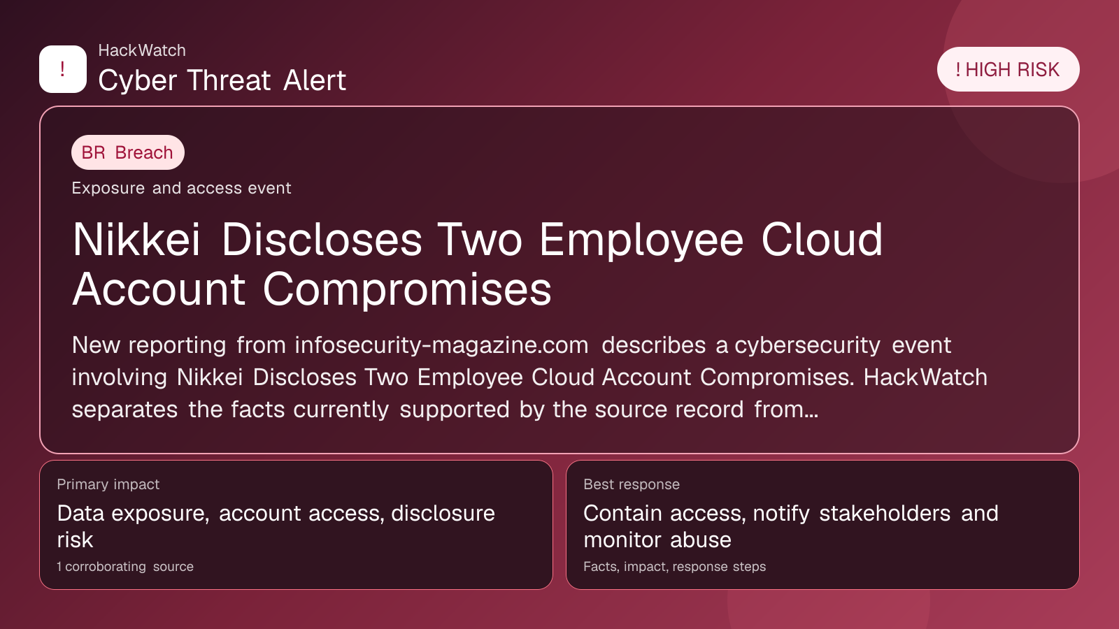 Nikkei Discloses Two Employee Cloud Account Compromises - HackWatch breach alert image