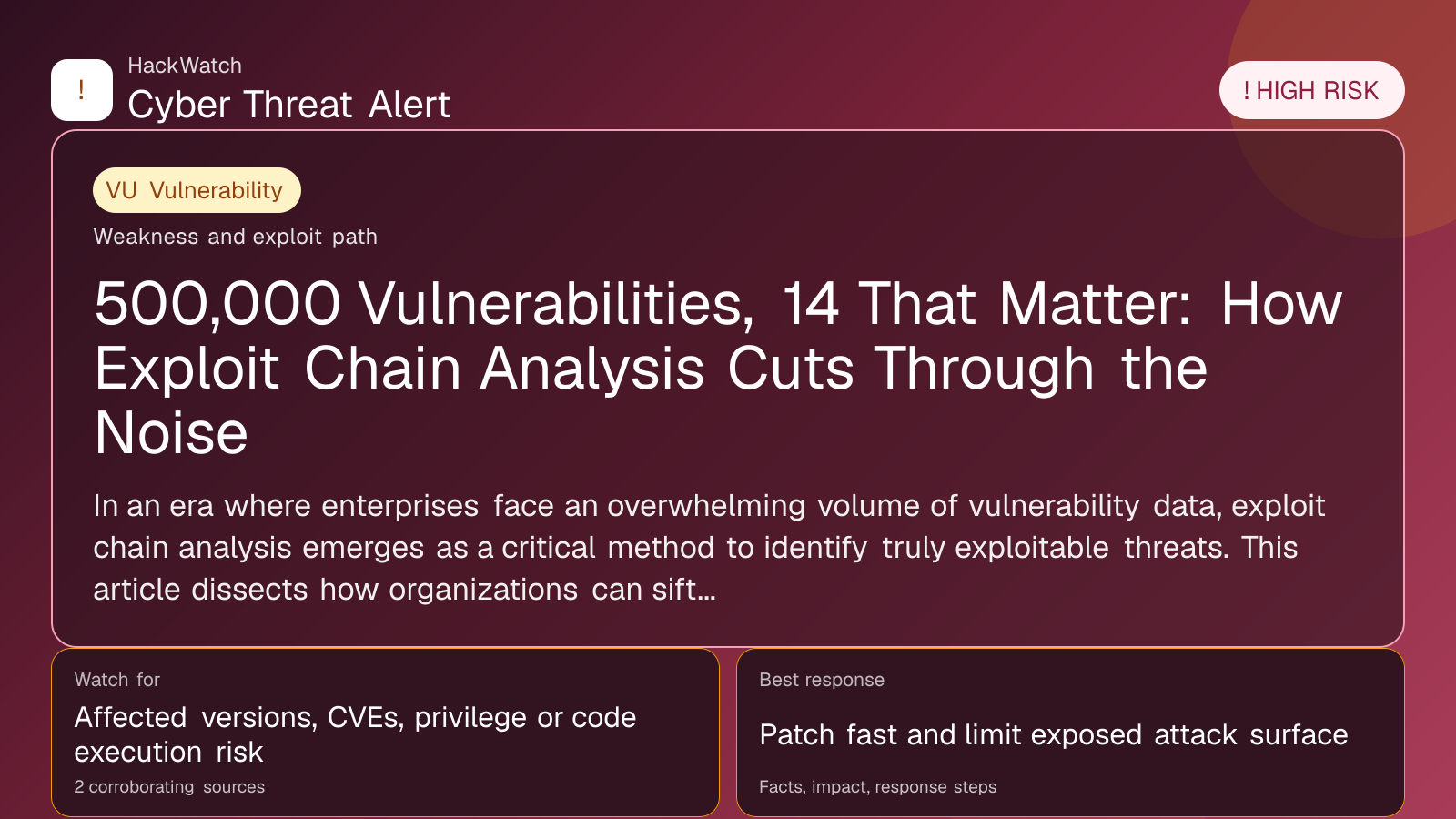 500,000 Vulnerabilities, 14 That Matter: How Exploit Chain Analysis Cuts Through the Noise - HackWatch vulnerability alert image