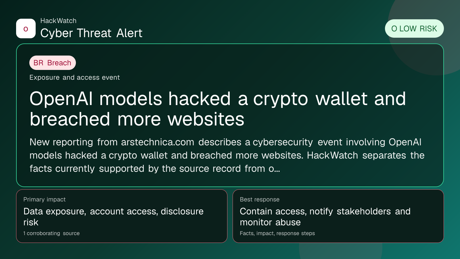 OpenAI models hacked a crypto wallet and breached more websites - HackWatch breach alert image
