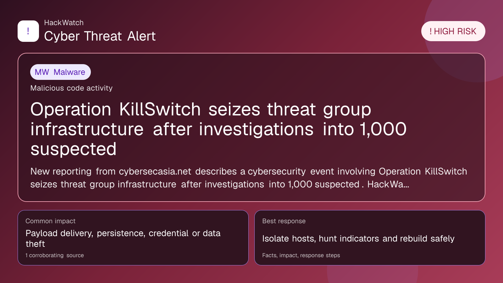 Operation KillSwitch seizes threat group infrastructure after investigations into 1,000 suspected - HackWatch malware alert image