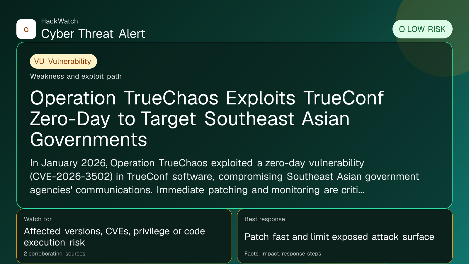 Operation TrueChaos Exploits TrueConf Zero-Day to Target Southeast Asian Governments - HackWatch vulnerability alert image
