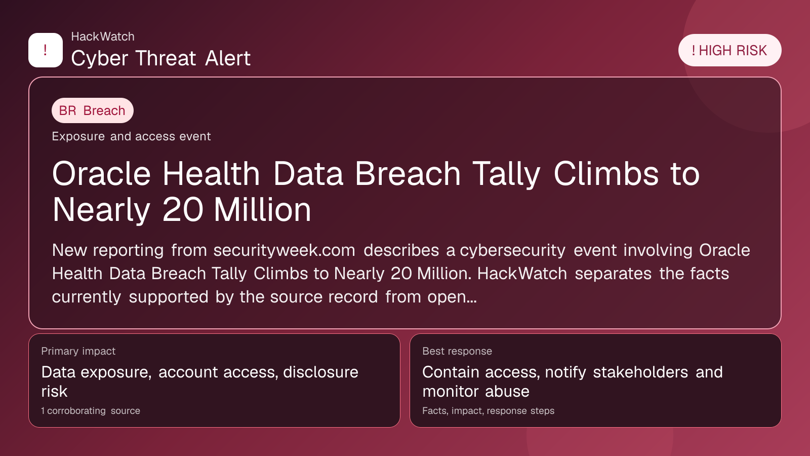 Oracle Health Data Breach Tally Climbs to Nearly 20 Million - HackWatch breach alert image