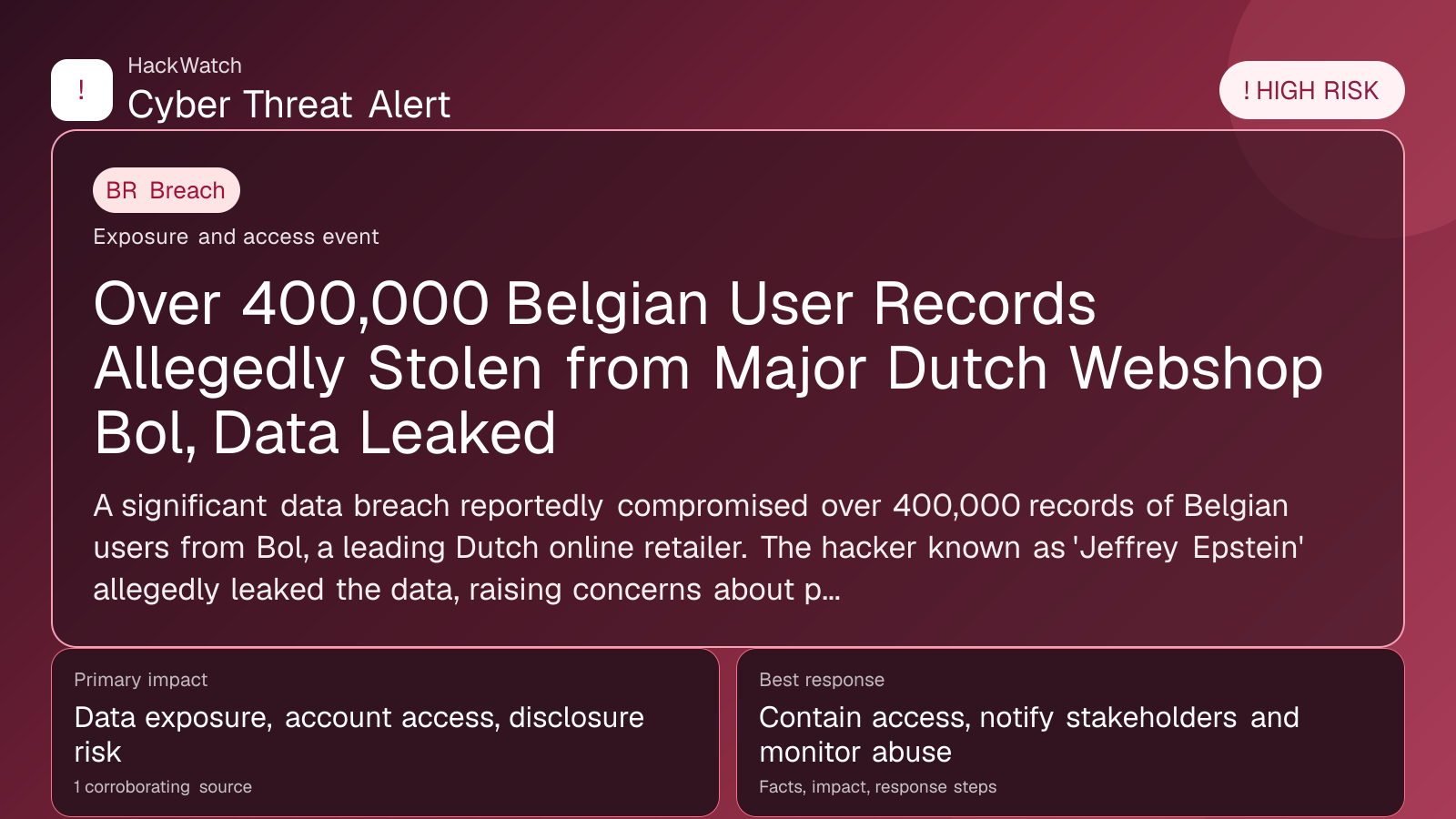 Over 400,000 Belgian User Records Allegedly Stolen from Major Dutch Webshop Bol, Data Leaked - HackWatch breach alert image
