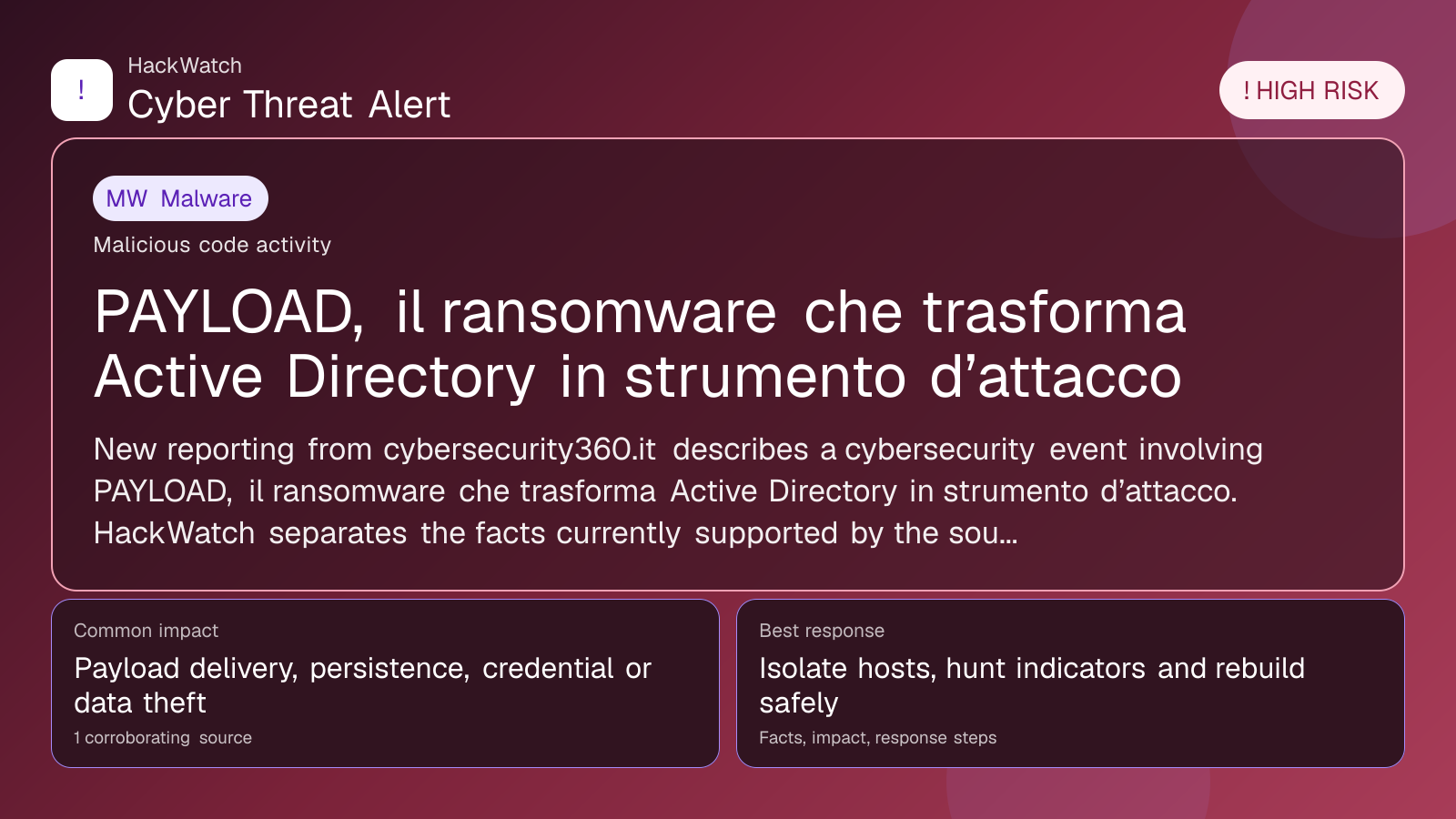 PAYLOAD, il ransomware che trasforma Active Directory in strumento d’attacco - HackWatch malware alert image