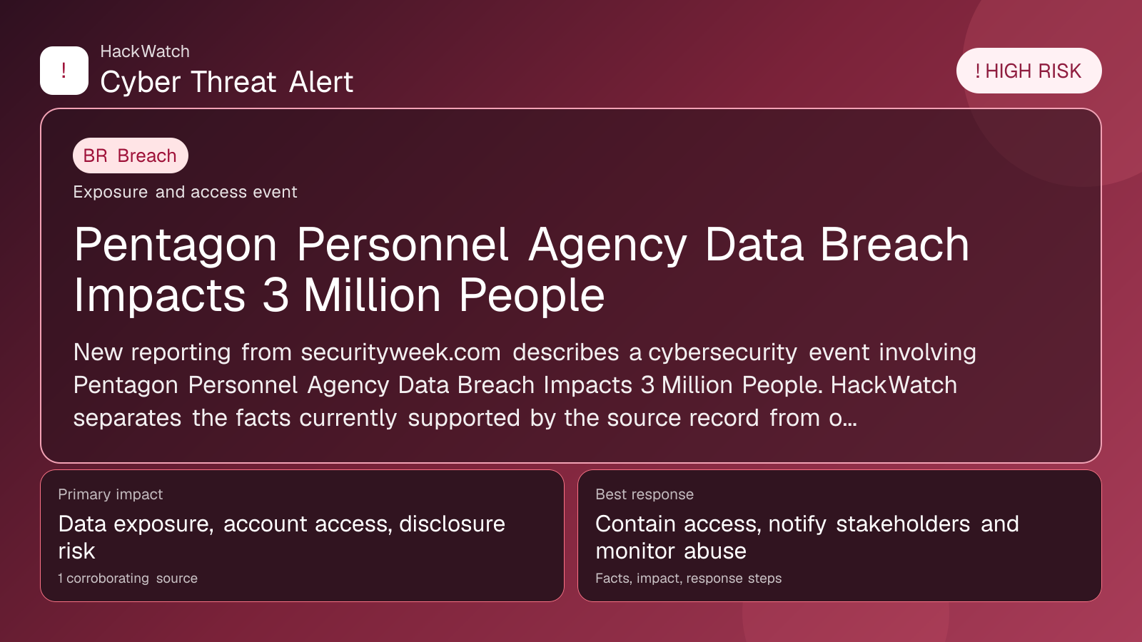 Pentagon Personnel Agency Data Breach Impacts 3 Million People - HackWatch breach alert image
