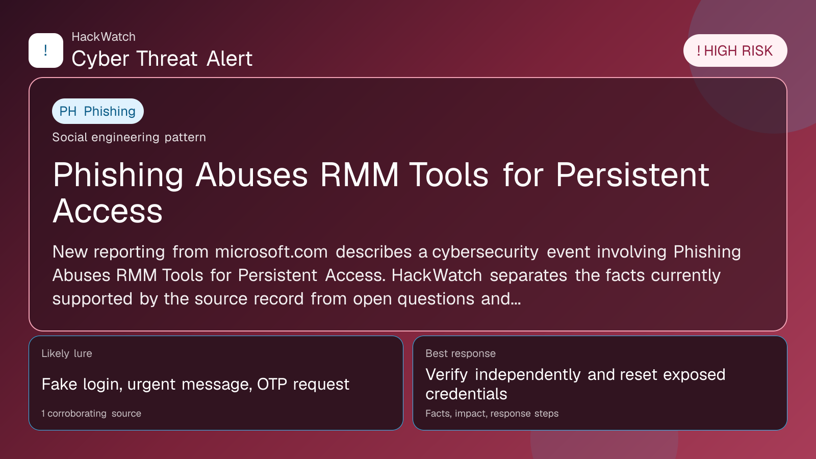 Phishing Abuses RMM Tools for Persistent Access - HackWatch phishing alert image