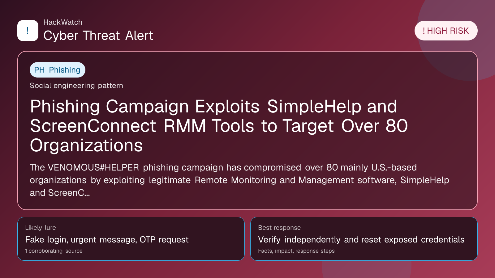 Phishing Campaign Exploits SimpleHelp and ScreenConnect RMM Tools to Target Over 80 Organizations - HackWatch phishing alert image