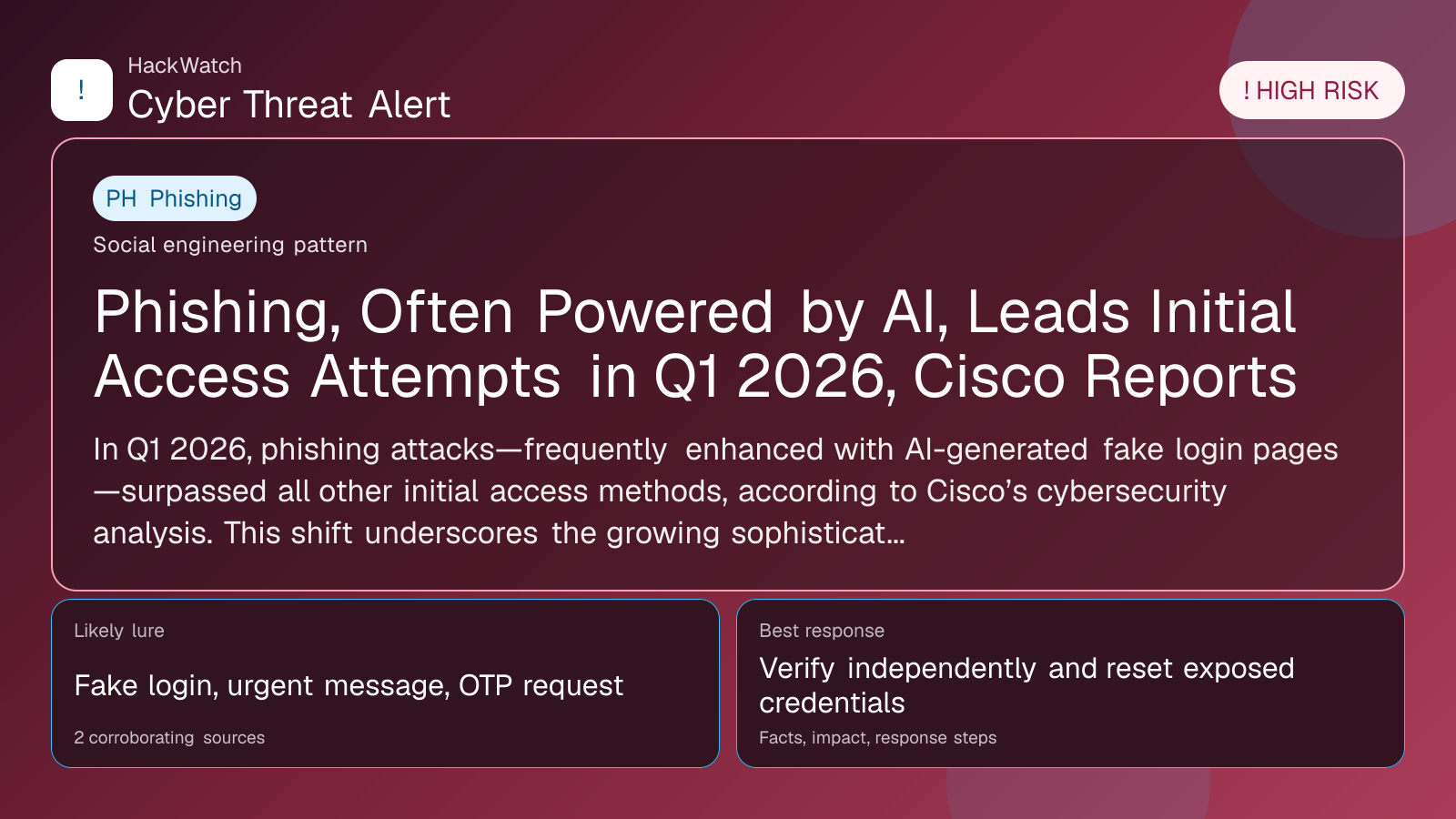 Phishing, Often Powered by AI, Leads Initial Access Attempts in Q1 2026, Cisco Reports - HackWatch phishing alert image