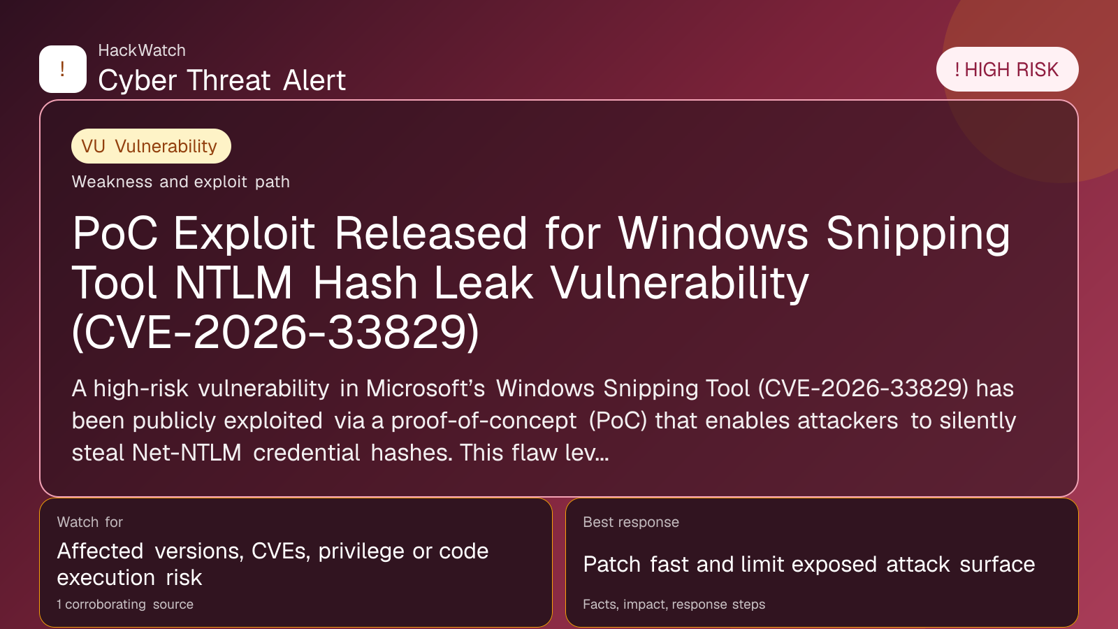 PoC Exploit Released for Windows Snipping Tool NTLM Hash Leak Vulnerability (CVE-2026-33829) - HackWatch vulnerability alert image