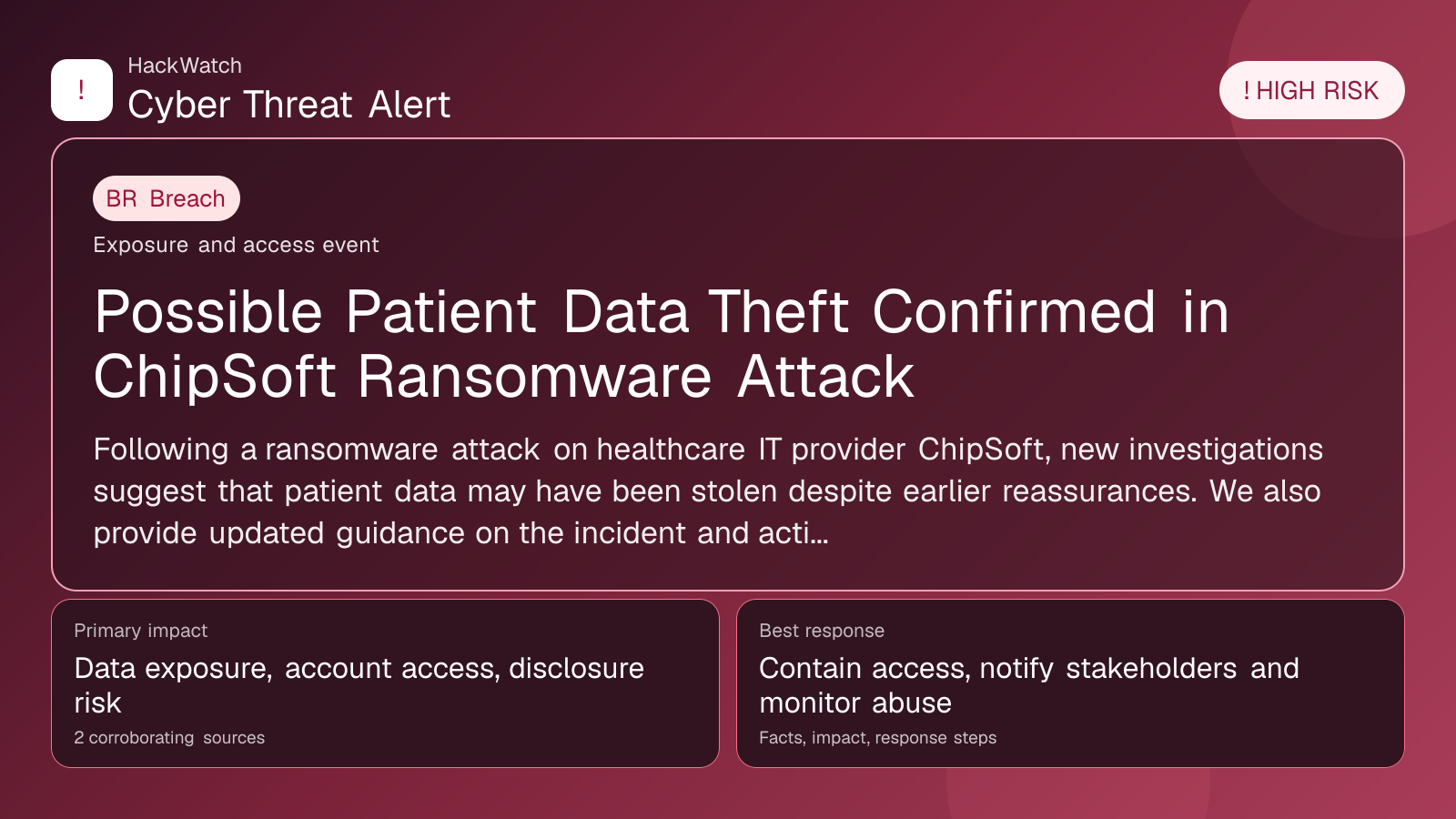Possible Patient Data Theft Confirmed in ChipSoft Ransomware Attack - HackWatch breach alert image
