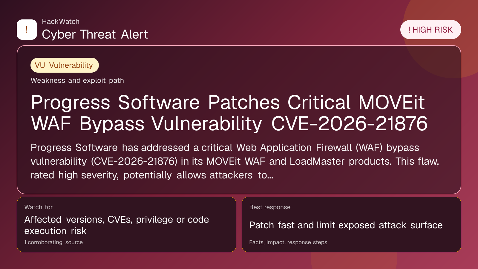 Progress Software Patches Critical MOVEit WAF Bypass Vulnerability CVE-2026-21876 - HackWatch vulnerability alert image