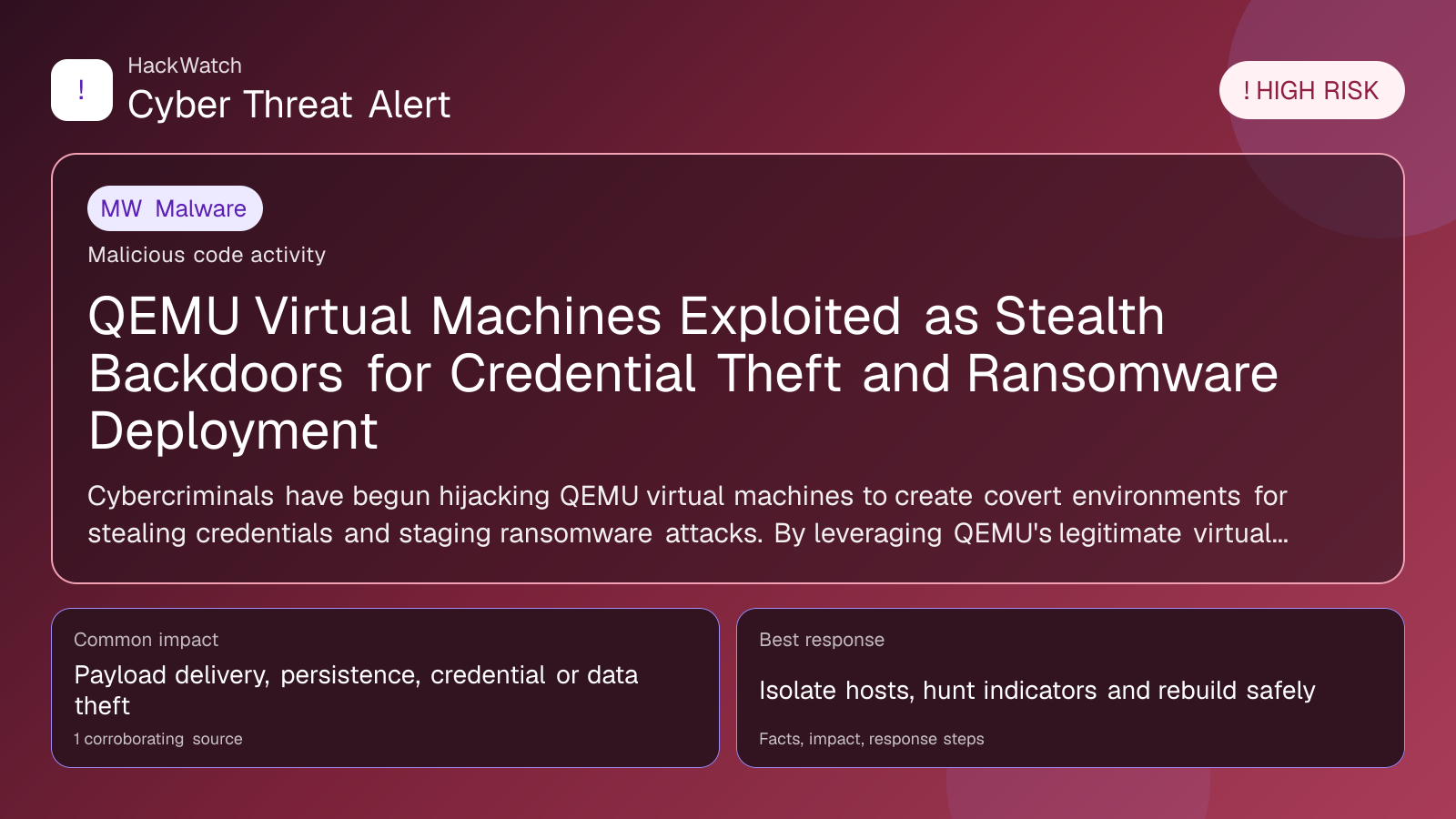 QEMU Virtual Machines Exploited as Stealth Backdoors for Credential Theft and Ransomware Deployment - HackWatch malware alert image