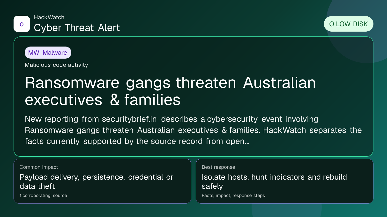 Ransomware gangs threaten Australian executives & families - HackWatch malware alert image