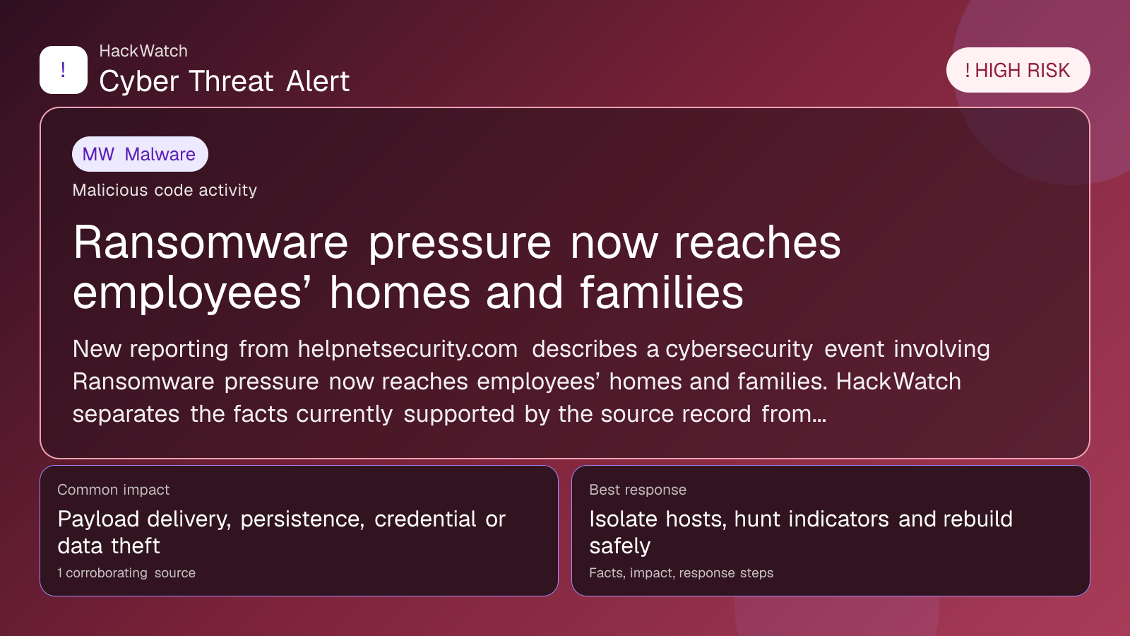 Ransomware pressure now reaches employees’ homes and families - HackWatch malware alert image