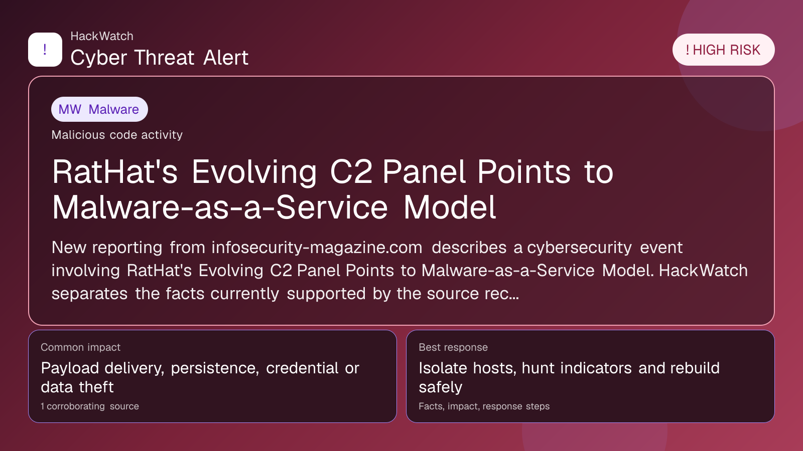 RatHat's Evolving C2 Panel Points to Malware-as-a-Service Model - HackWatch malware alert image