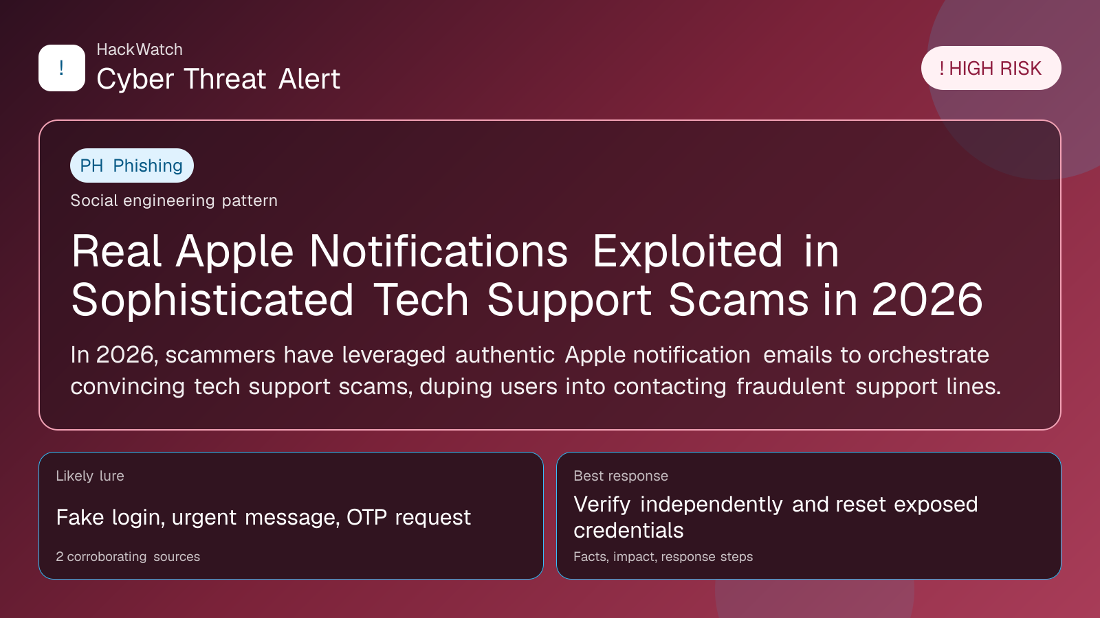 Real Apple Notifications Exploited in Sophisticated Tech Support Scams in 2026 - HackWatch phishing alert image