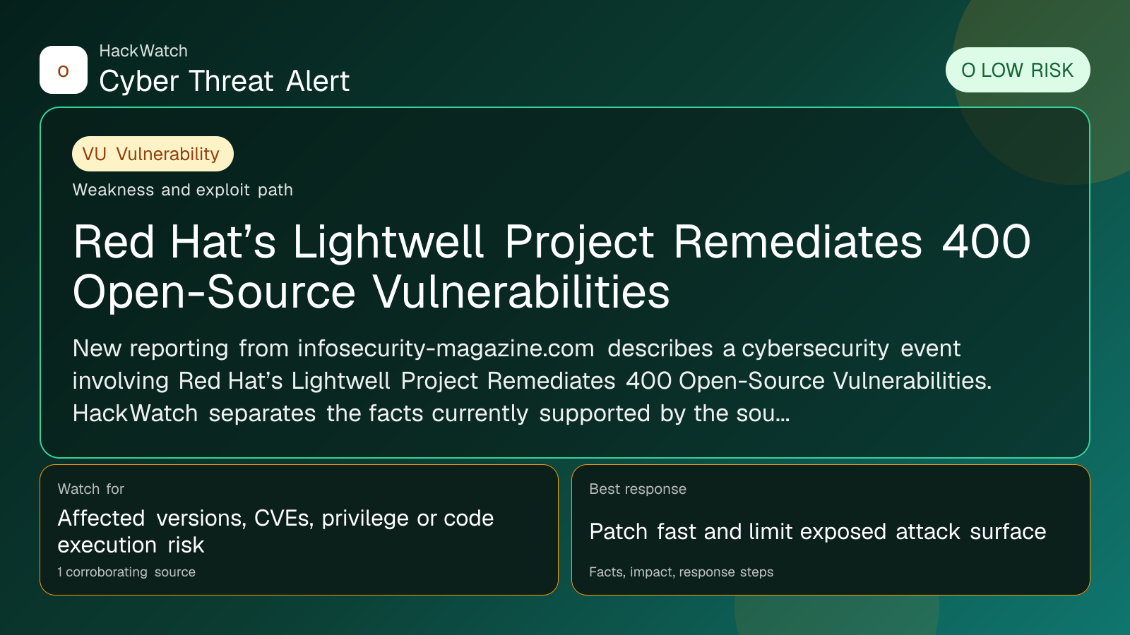 Red Hat’s Lightwell Project Remediates 400 Open-Source Vulnerabilities - HackWatch vulnerability alert image