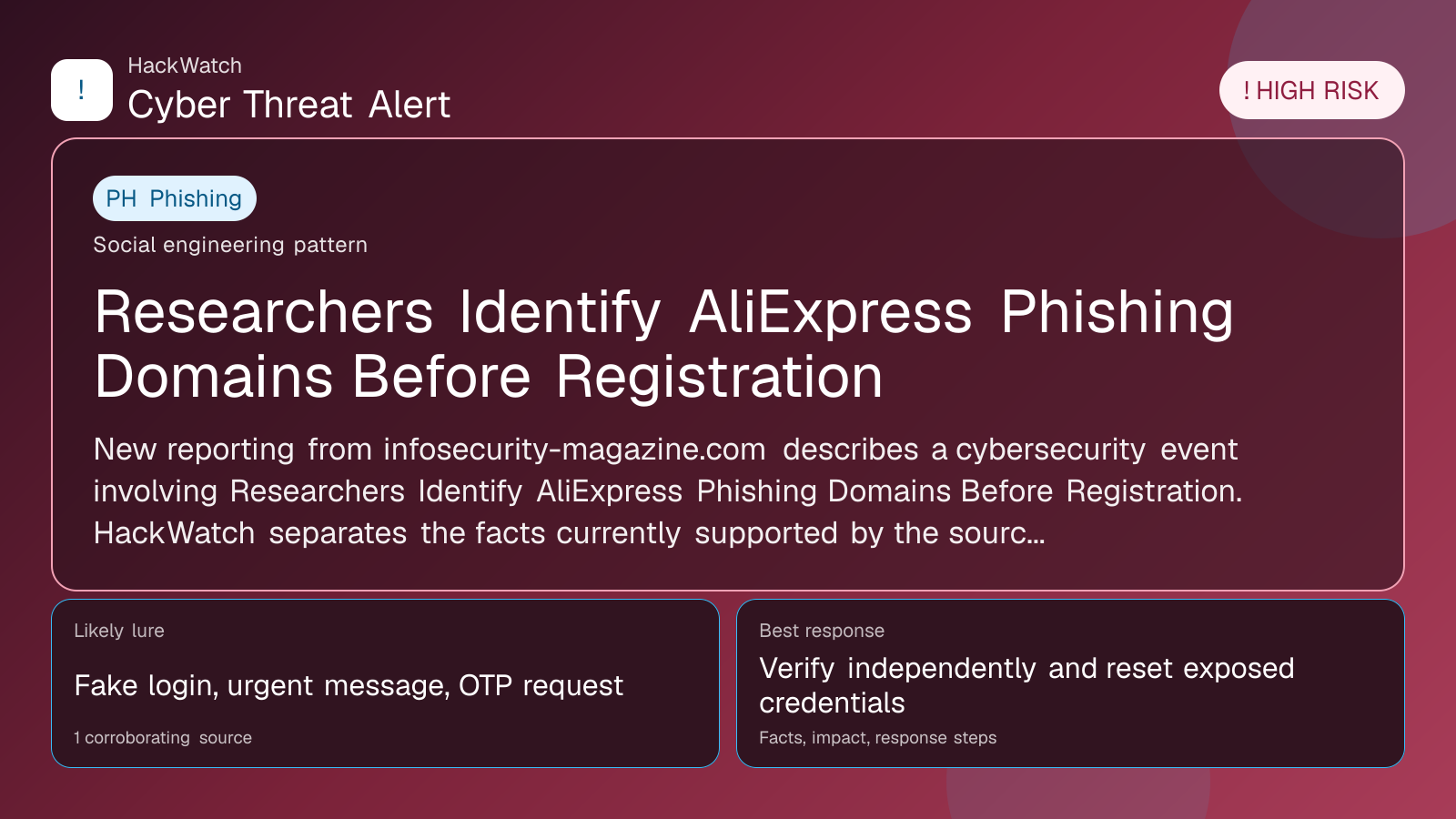 Researchers Identify AliExpress Phishing Domains Before Registration - HackWatch phishing alert image