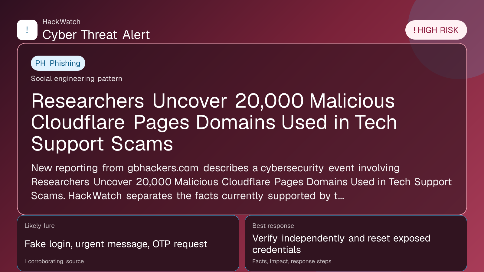 Researchers Uncover 20,000 Malicious Cloudflare Pages Domains Used in Tech Support Scams - HackWatch phishing alert image