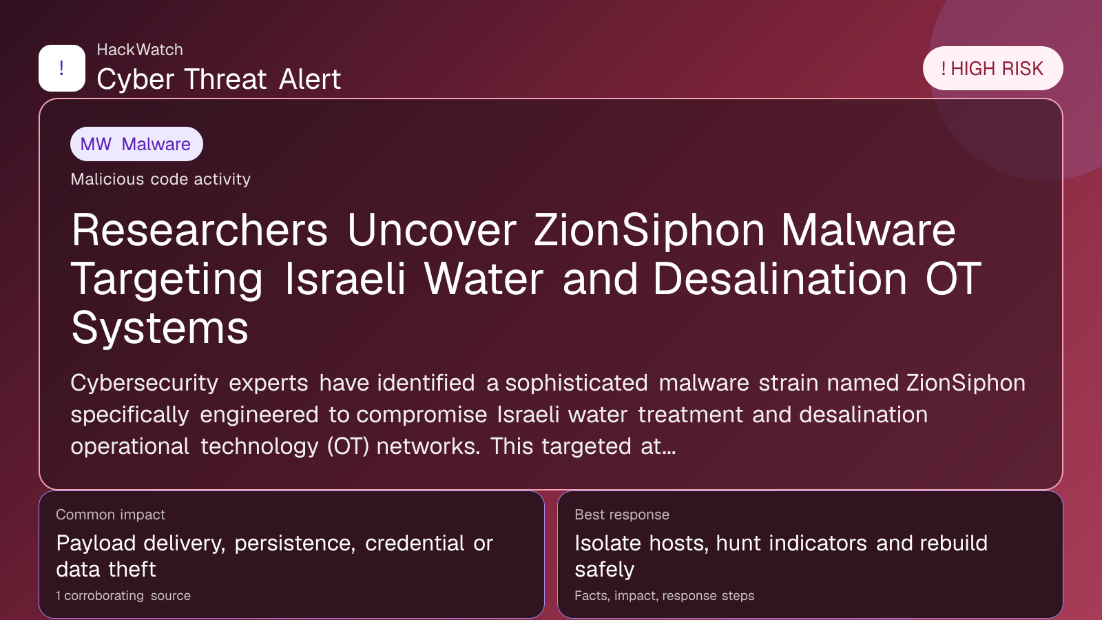 Researchers Uncover ZionSiphon Malware Targeting Israeli Water and Desalination OT Systems - HackWatch malware alert image